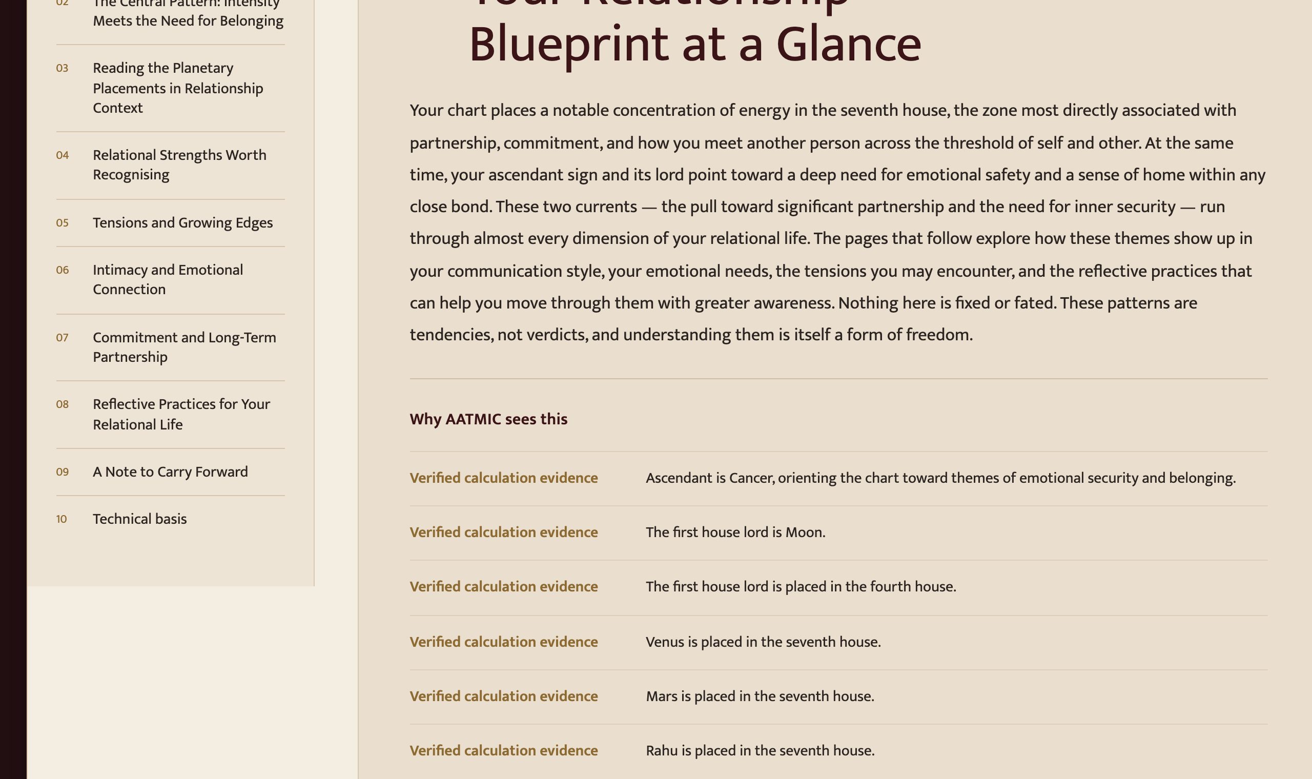 Sample interpretation section: the contents rail with real chapter titles beside readable plain-language paragraphs.